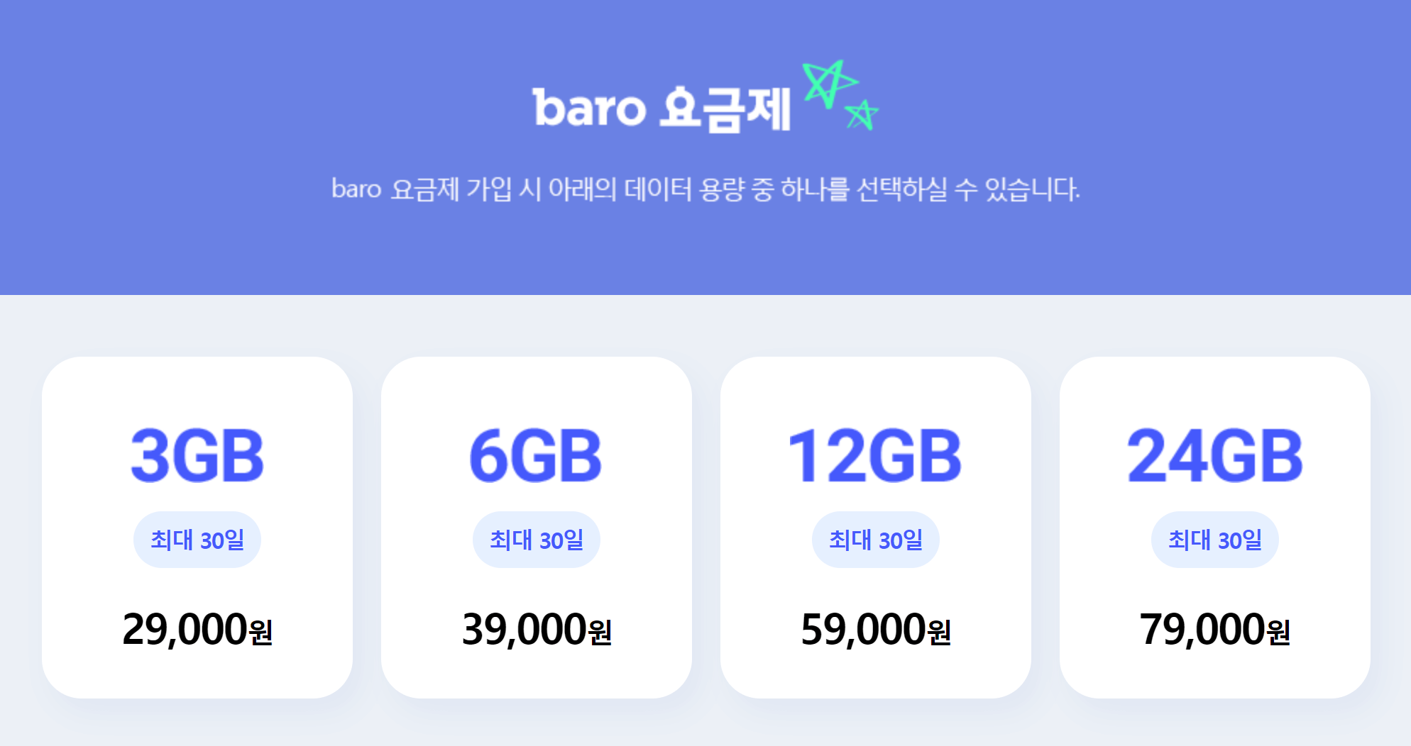 SKT 해외 로밍 baro 요금제