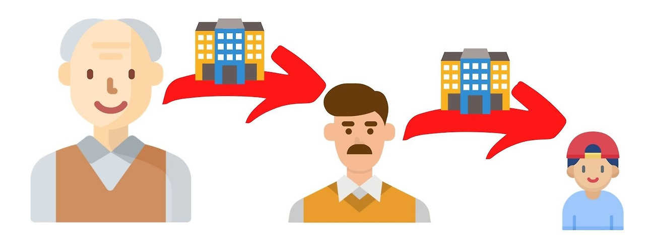 상속세 신고기간