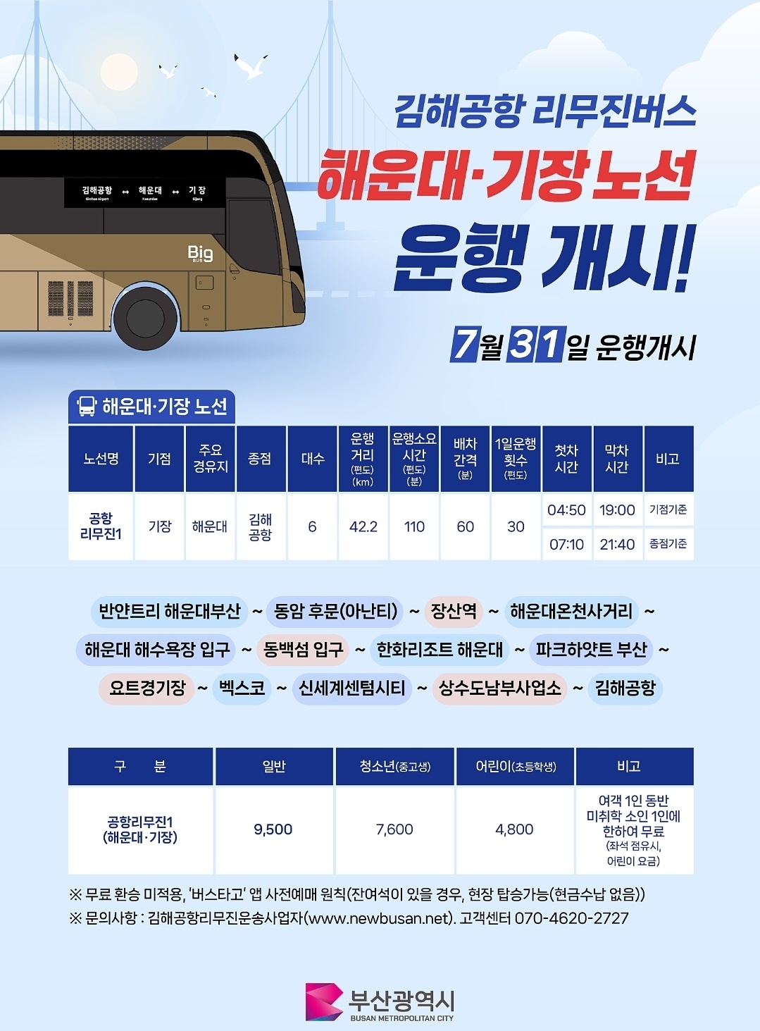 김해공항 리무진 해운대 기장 노선