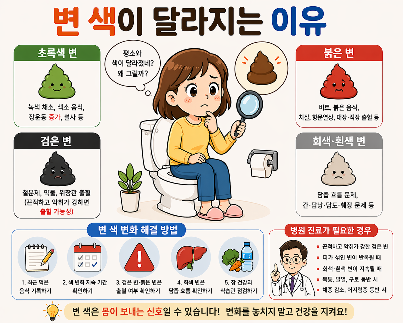 변 색 달라지는 이유 -사진-