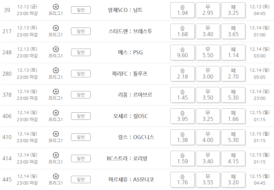 프로토 147회차 리그1