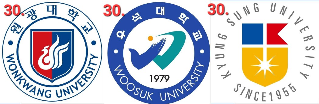 약대-순위