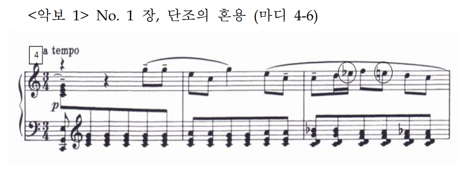 프렐류드 악보
