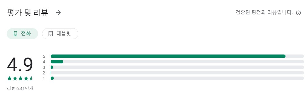 캐치테이블앱 평가