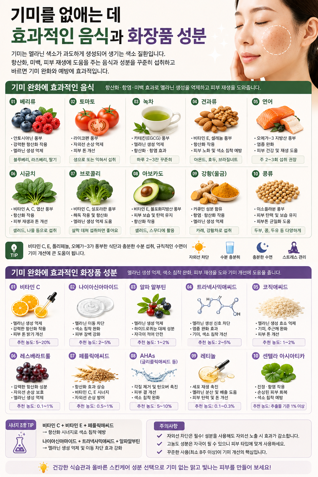 기미를 없애는 효과적인 음식과 화장품