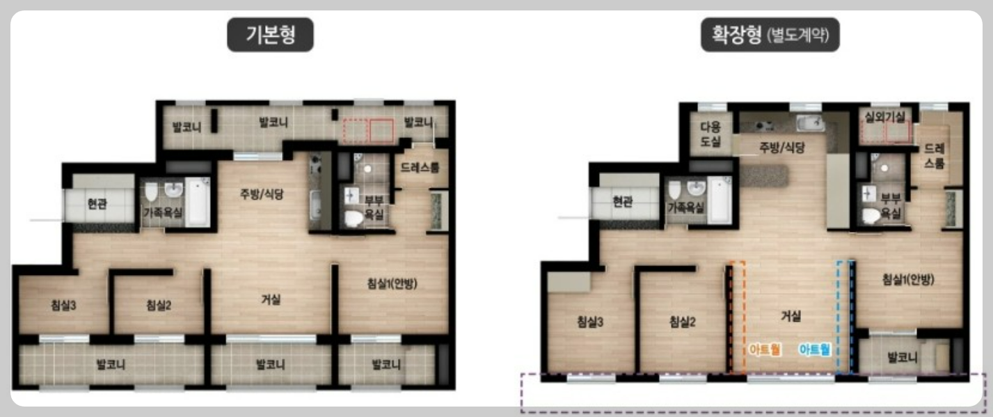 과천 지식정보타운 아파트 분양 단지, 과천푸르지오어울림라비엔오, 과천푸르지오오르투스, 과천르센토데시앙, 과천푸르지오벨라르테, 린파밀리에, 제이드자이, 통합임대 S10, S11, S12