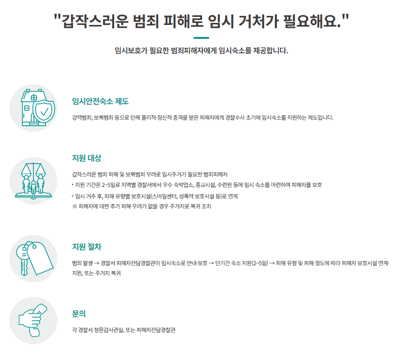 피해자의 신변보호 - 임시안전숙소