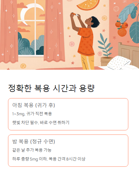 정확한 복용 시간과 용량