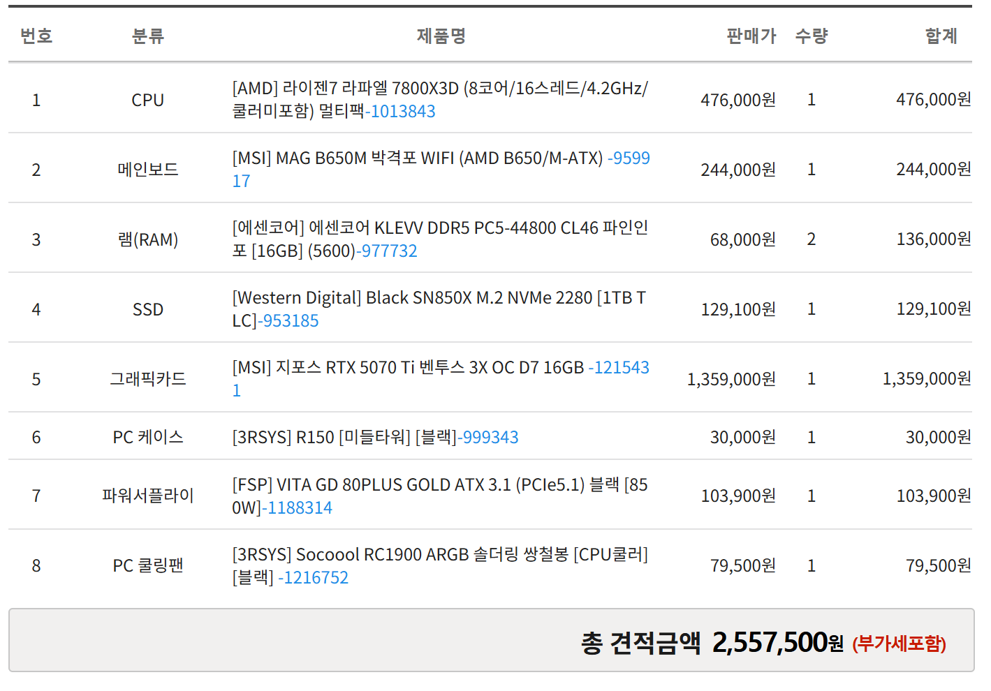 RTX5070Ti 사용한 250만원대 사양