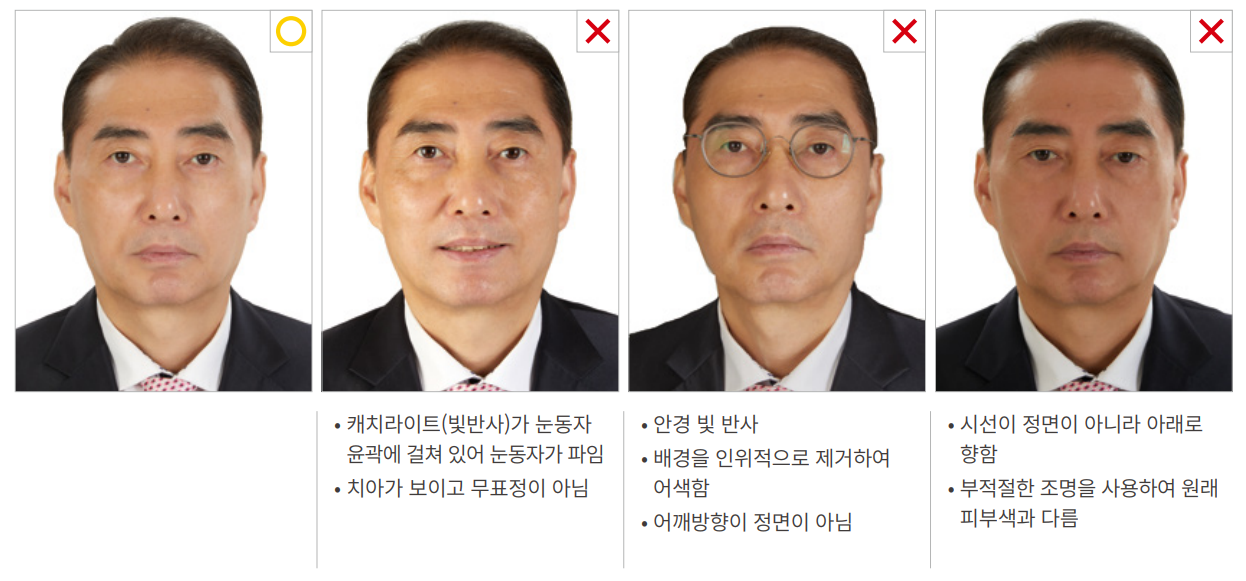 여권 사진 기준, 온라인 신청 사진 이렇게 하면 거부 당함.