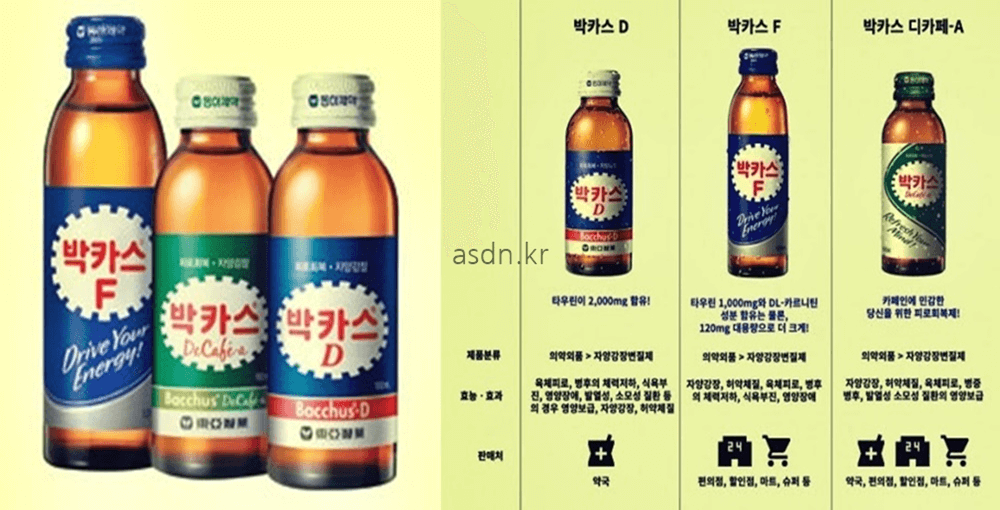 박카스 효능 효과,성분,가격,부작용 총정리