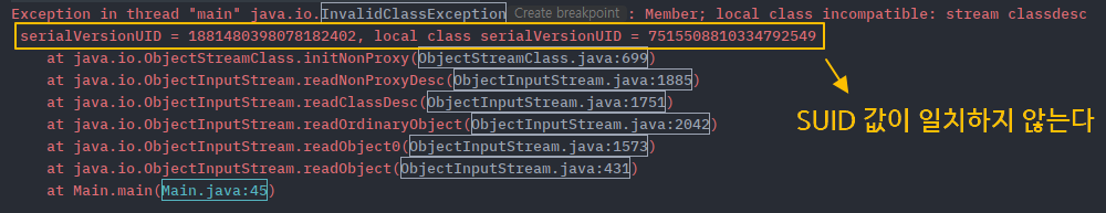 SerialVersionUID