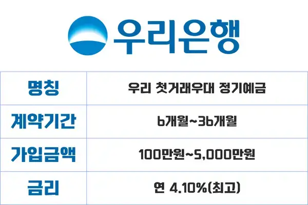 우리 첫거래 우대 정기예금