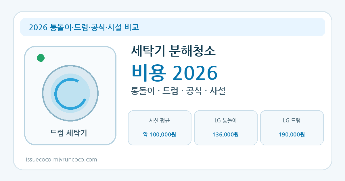 2026 세탁기 분해청소 비용 통돌이 드럼 삼성 LG 공식 사설 비교