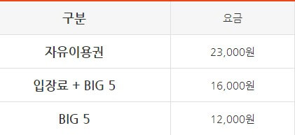 김해_가야랜드_놀이동산_입장권