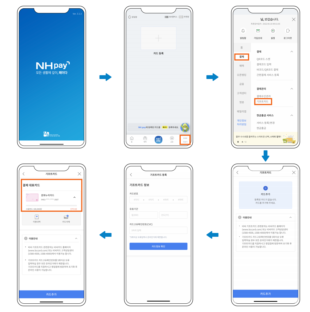 NHpay 문화누리카드 사용등록