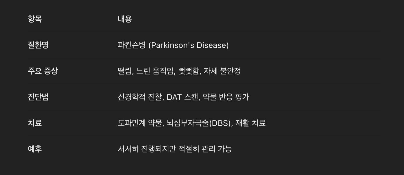 요약정리