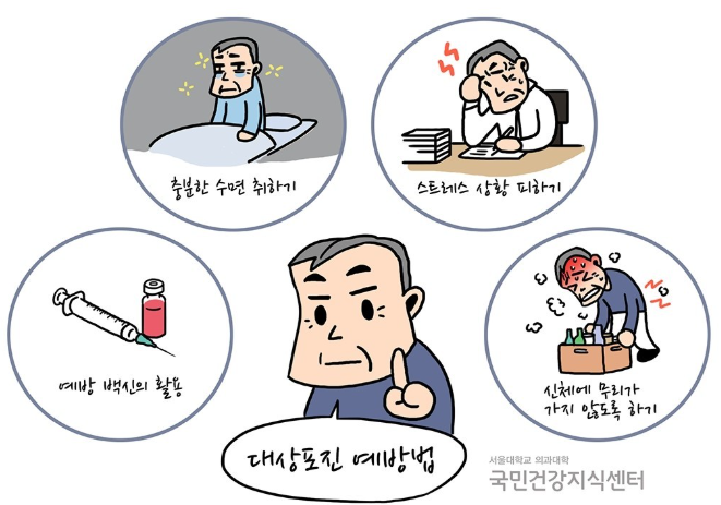 대상포진 예방법