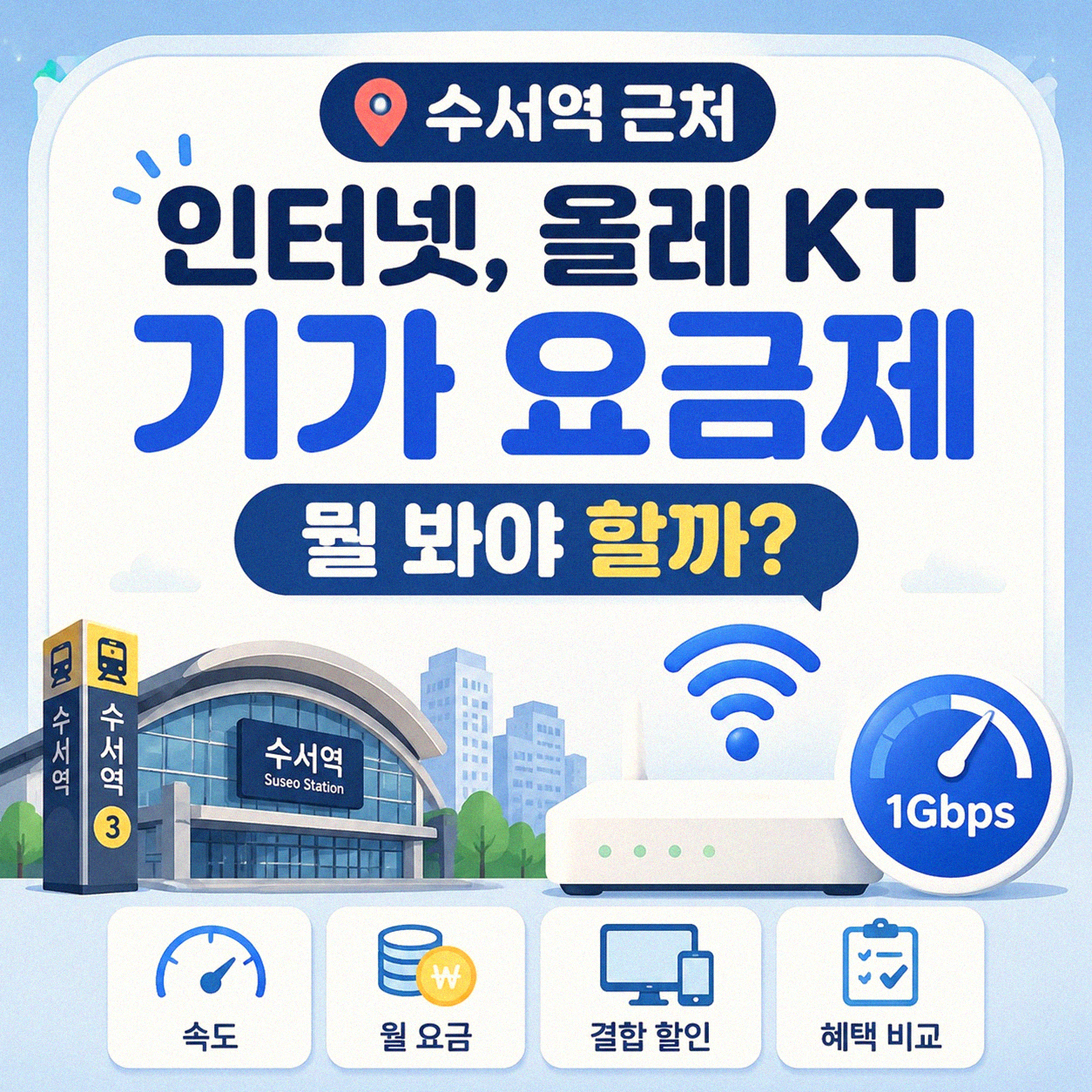 수서역 근처 올레 KT 기가 인터넷 신청, 뭐가 다를까