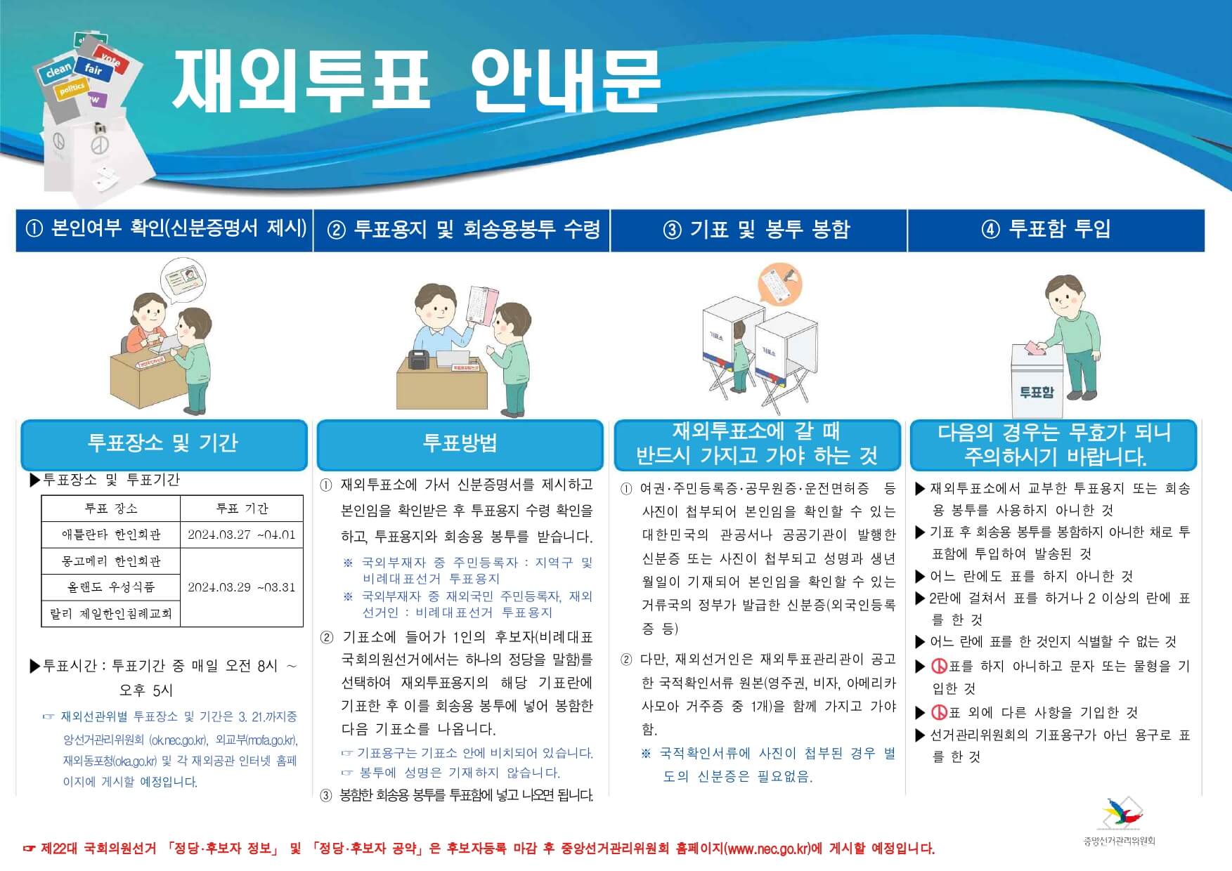 재외국민 투표 선거 방법, 기간, 절차