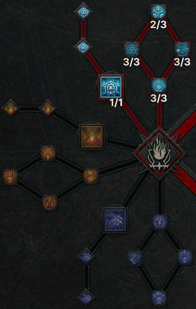 냉기 원소술사 궁극기 기술