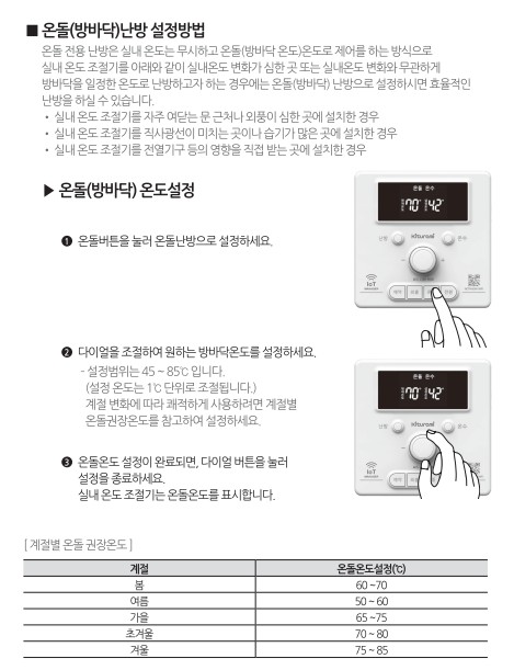 귀뚜라미보일러 사용설명서 - 트윈알파eco E10 가스보일러(NCTR-60W WIFI) 온돌난방 사용방법, 설정방법