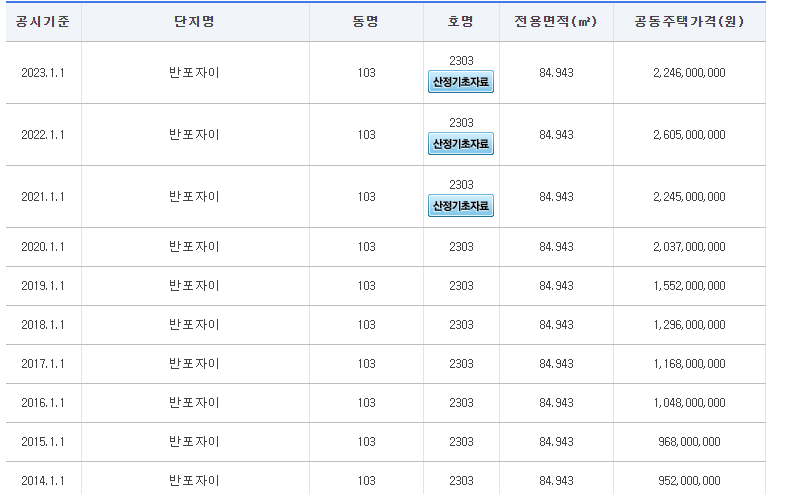 아파트-공시지가-조회