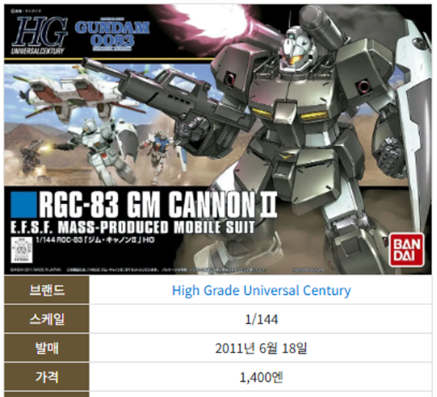짐 캐논2 HGUC 박스아트입니다.