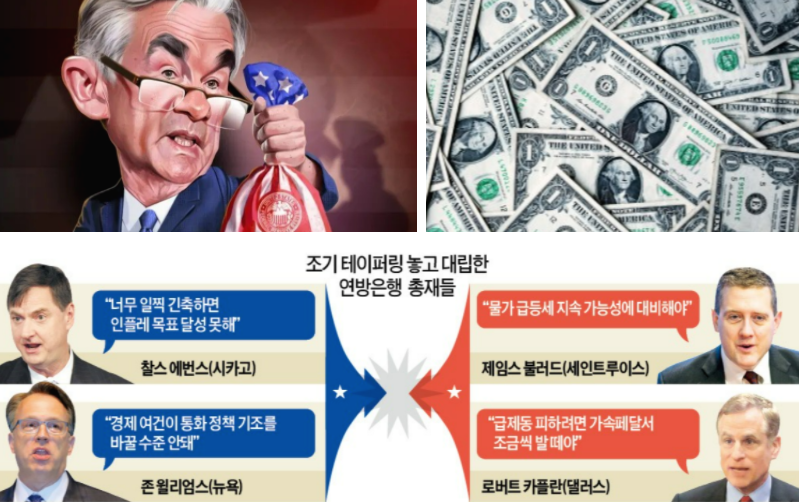 테이퍼링-뜻-양적완화