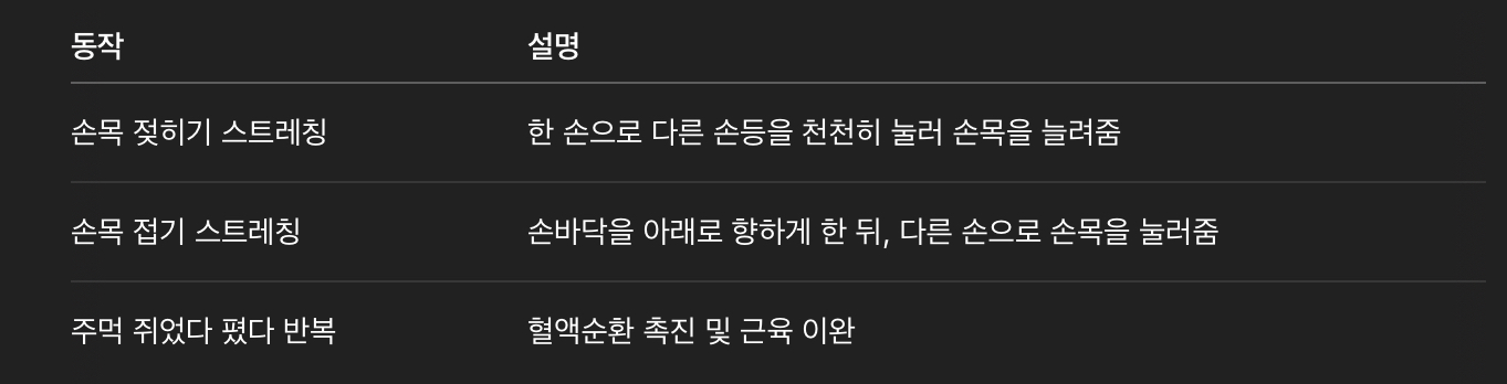 집에서 할 수 있는 간단한 손목 스트레칭