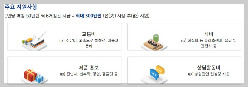 대전 청년창업지원카드 신청방법 및 제출서류