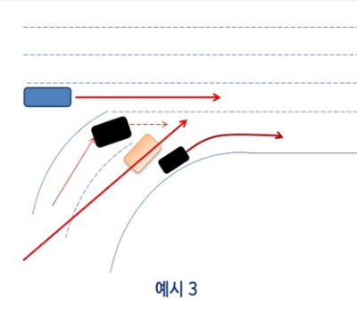 한문철 블랙박스 제보방법