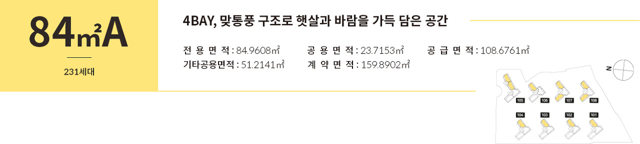 유보라 천안 두정역 - 84A 동 배치