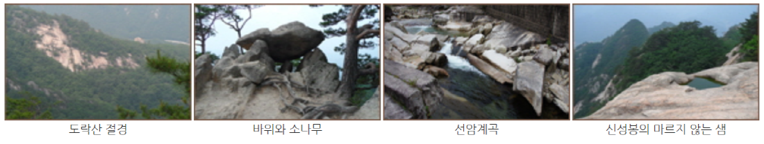 월악산 등산코스