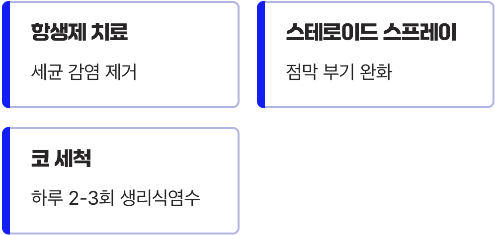 수술 전 반드시 거쳐야 할 단계