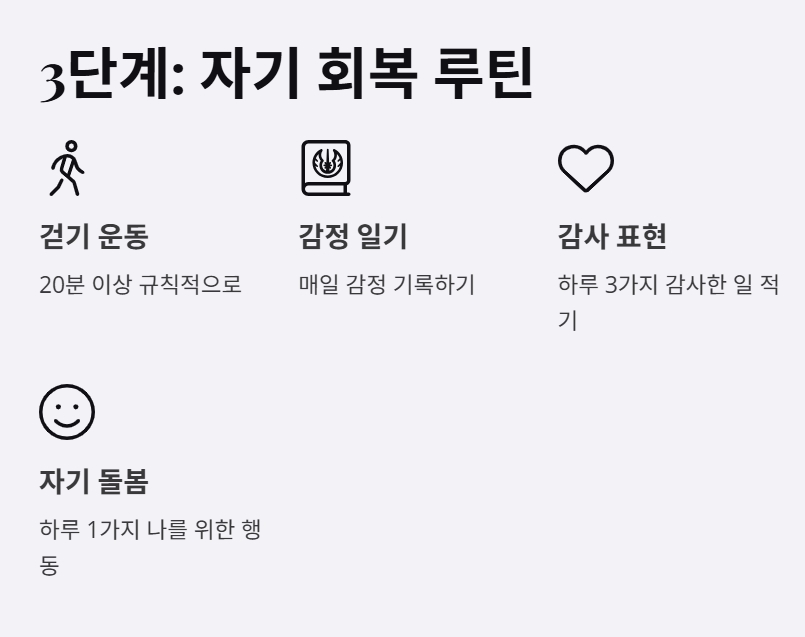3단계 자기 회복 루틴 