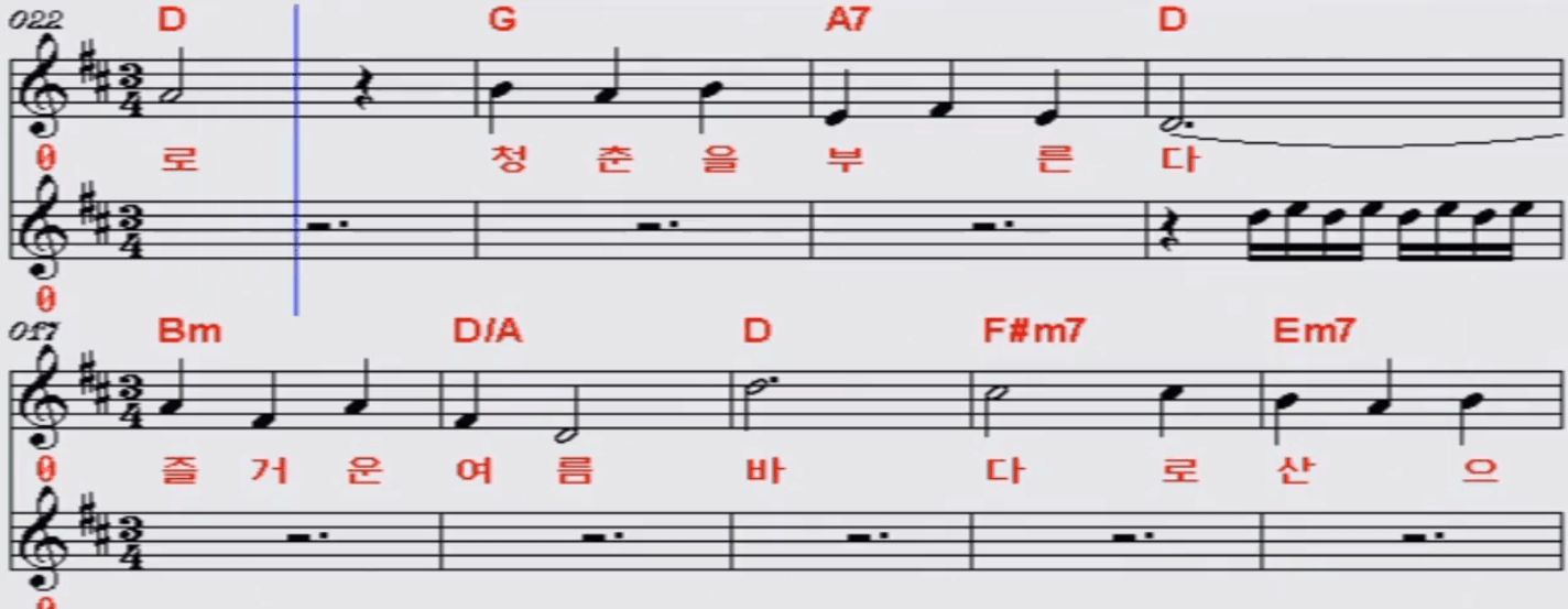 장미화(현인) 즐거운 여름 악보