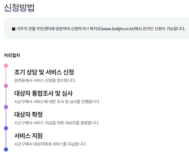 청소년특별지원