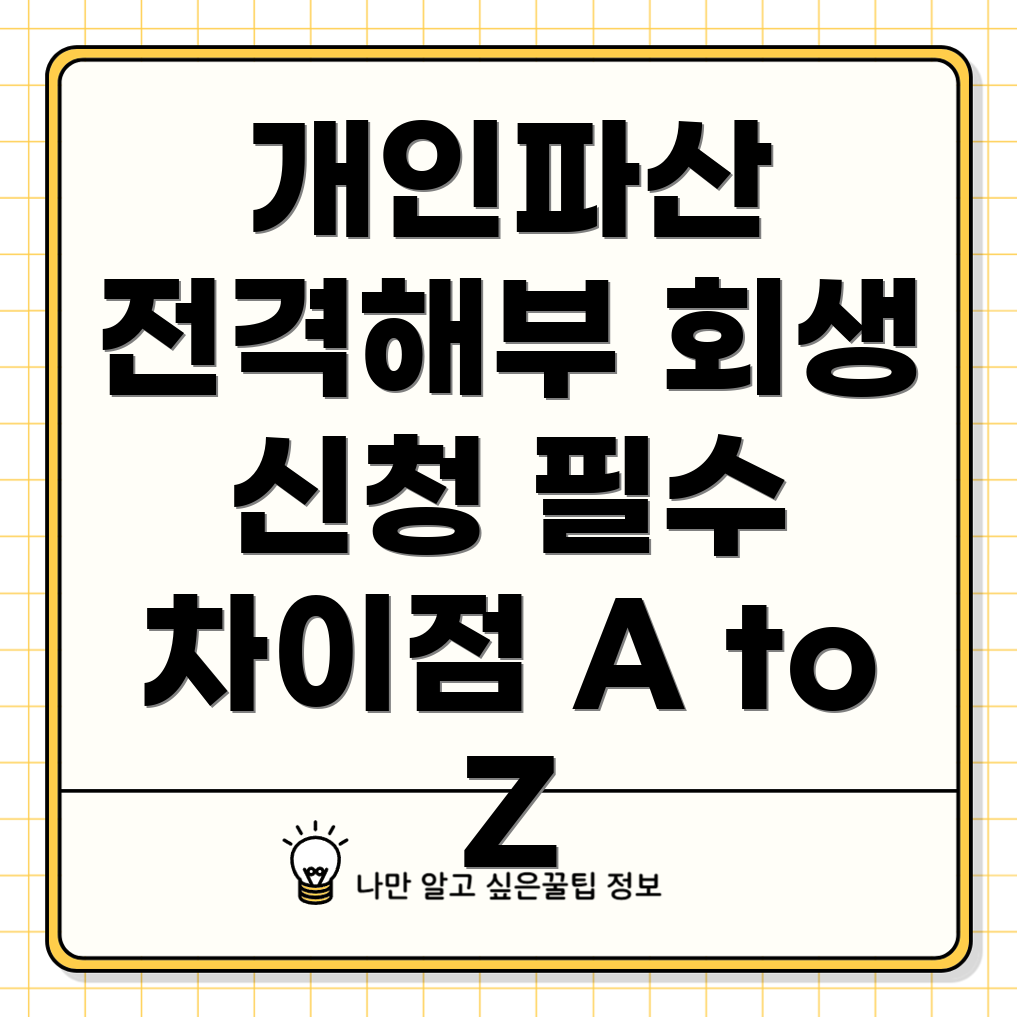 개인파산과 개인회생