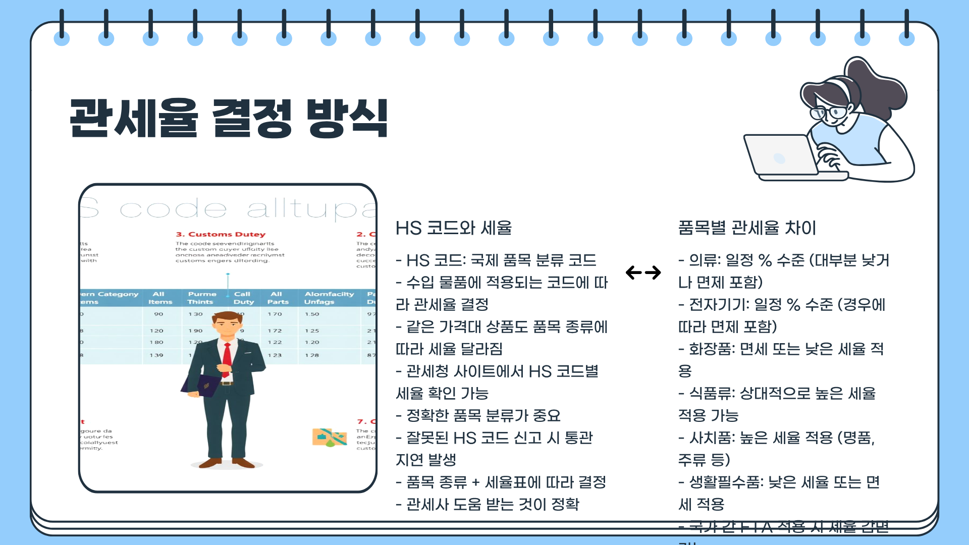 알리익스프레스 관세 완전 정리, 주의! 관세 안 내면 큰일 난다…