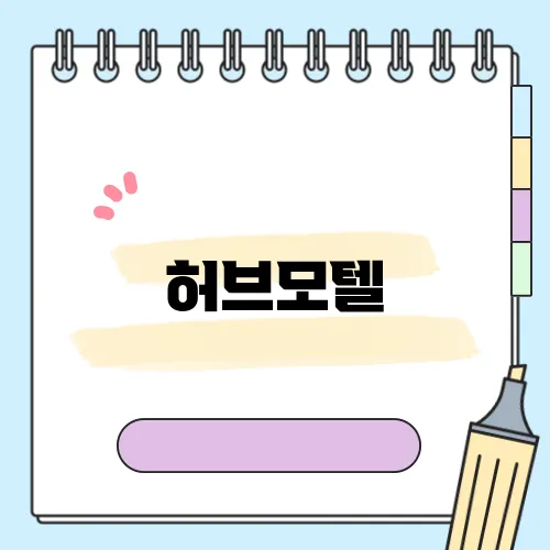 허브모텔