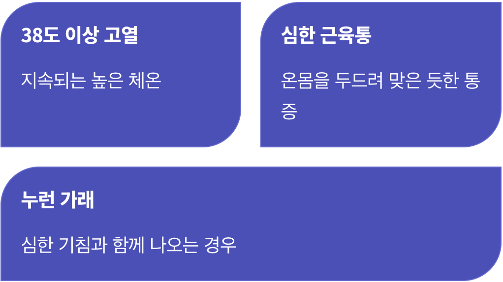 약이 필요할 땐 전문가에게
