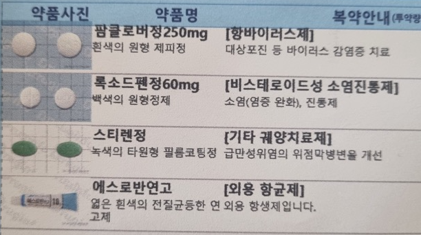 항생제