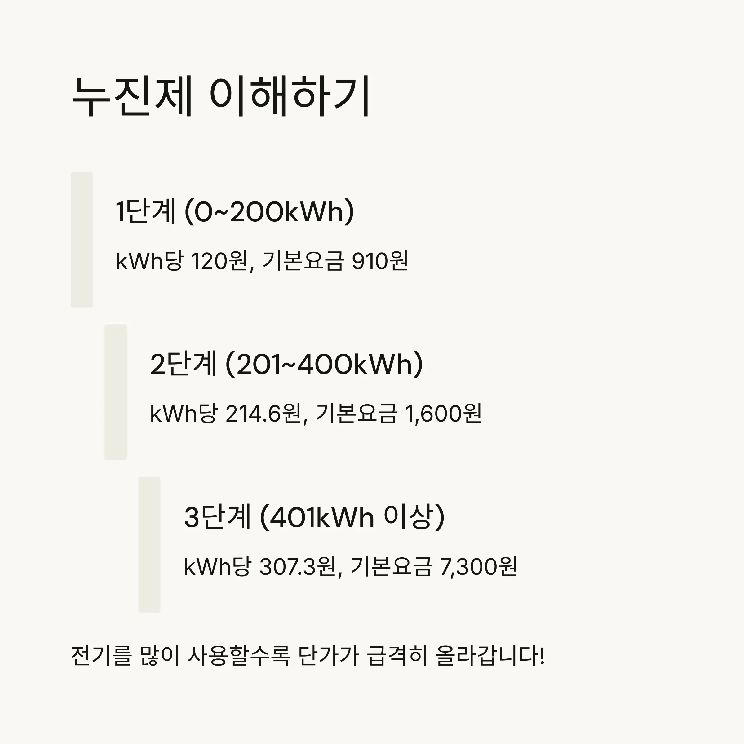 📱 전기요금 조회 방법