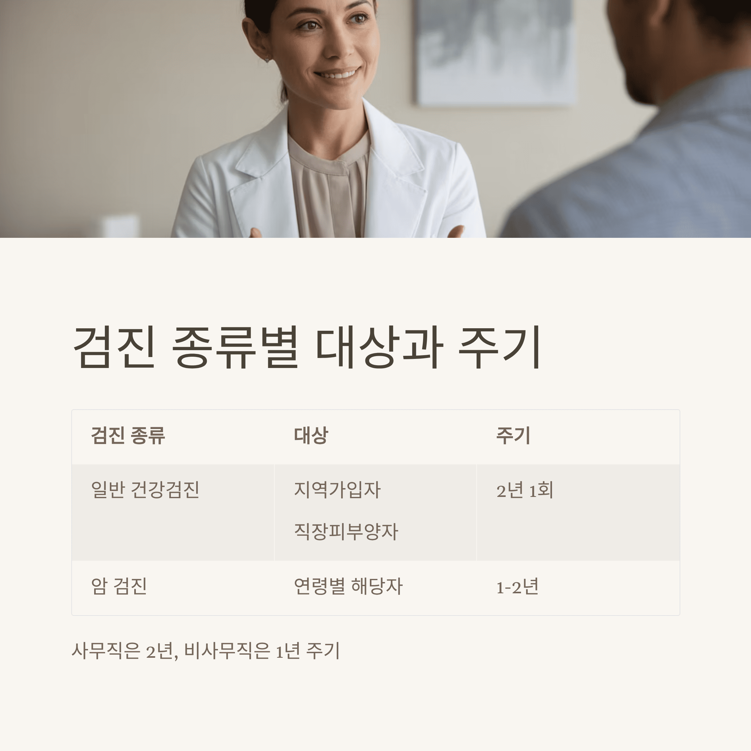 국가 건강 검진 대상자 조회하는 초 간단 방법