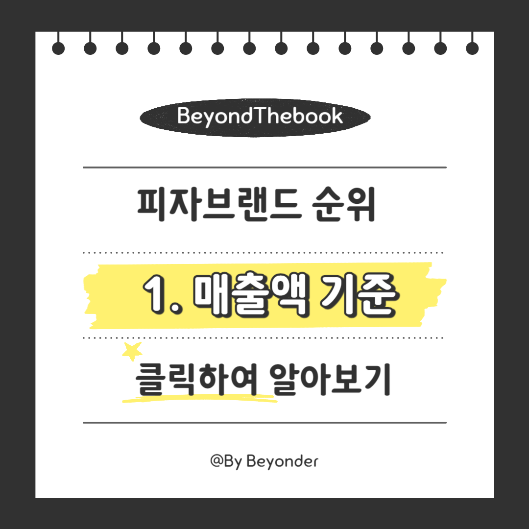 피자 브랜드 순위 1. 매출액 기준