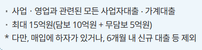 채무액에 대한 제한