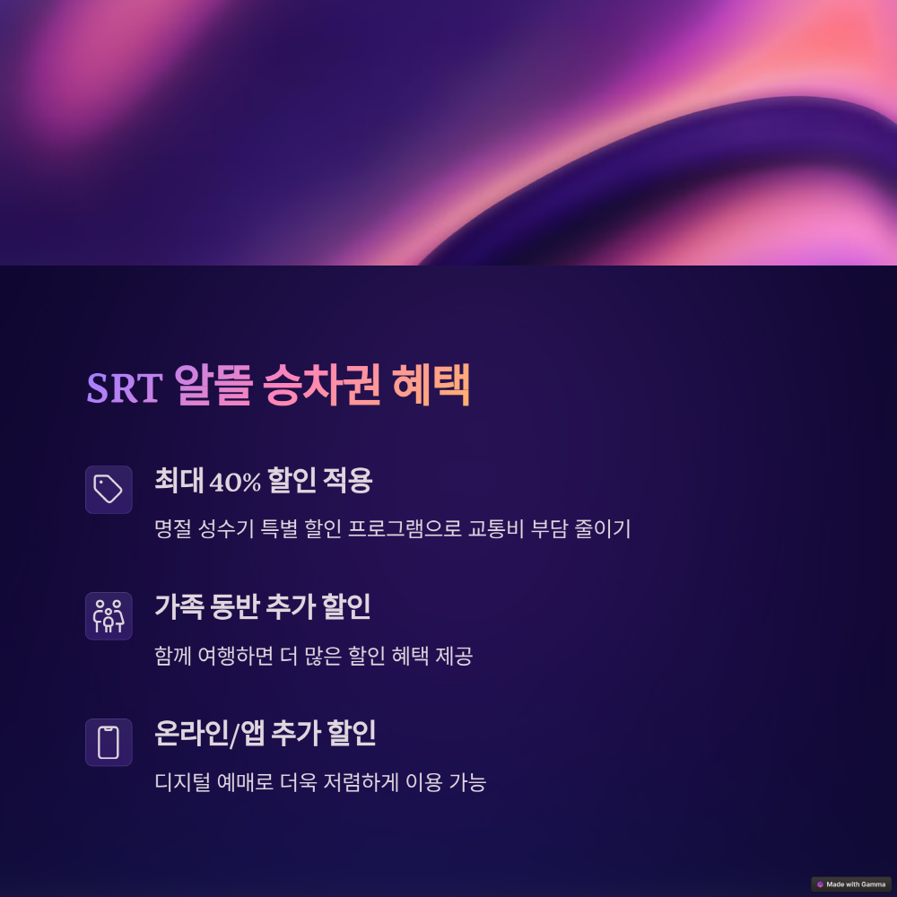 알뜰 승차권 혜택