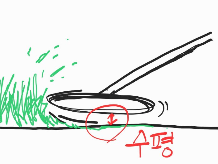 예초기-날과-지면