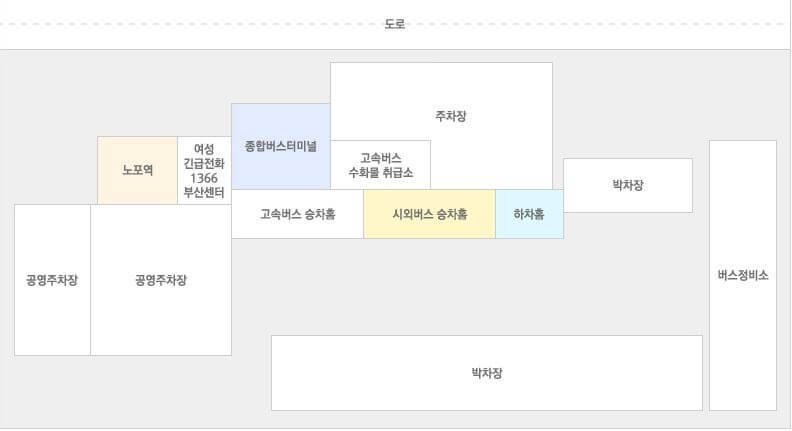 부산 고속버스터미널 시외버스터미널 내부 시설 위치도